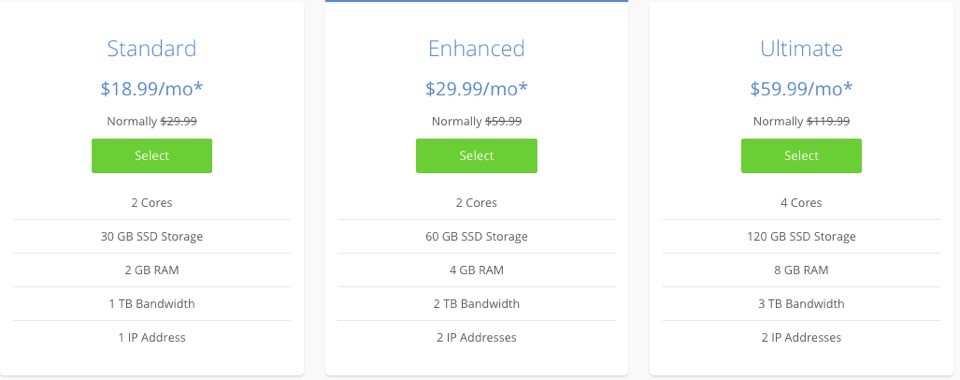 Bluehost Review: Bluehost VPS Pricing USD