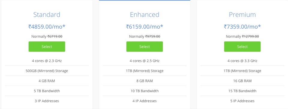 Bluehost Review: Bluehost Dedicated Hosting Pricing INR
