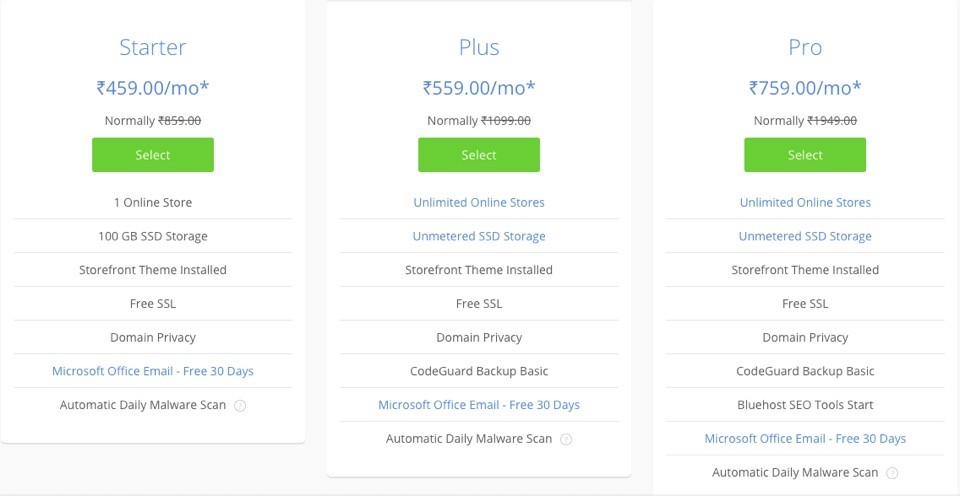 Bluehost Review: eCommerce Pricing INR