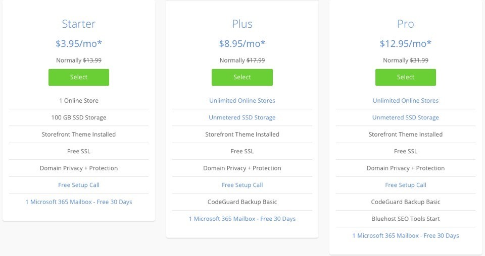 Bluehost Review: eCommerce Pricing USD