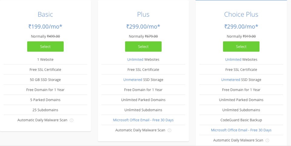 Bluehost Review: WordPress Pricing INR