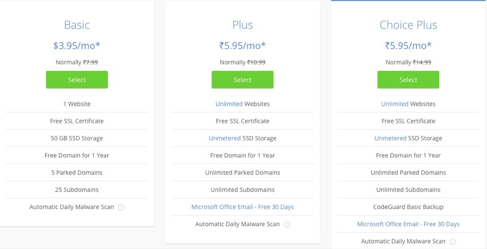 Bluehost Review: Bluehost WordPress Pricing USD