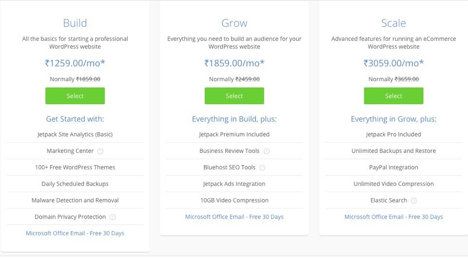 Bluehost Review: Bluehost WordPress Pro Pricing INR