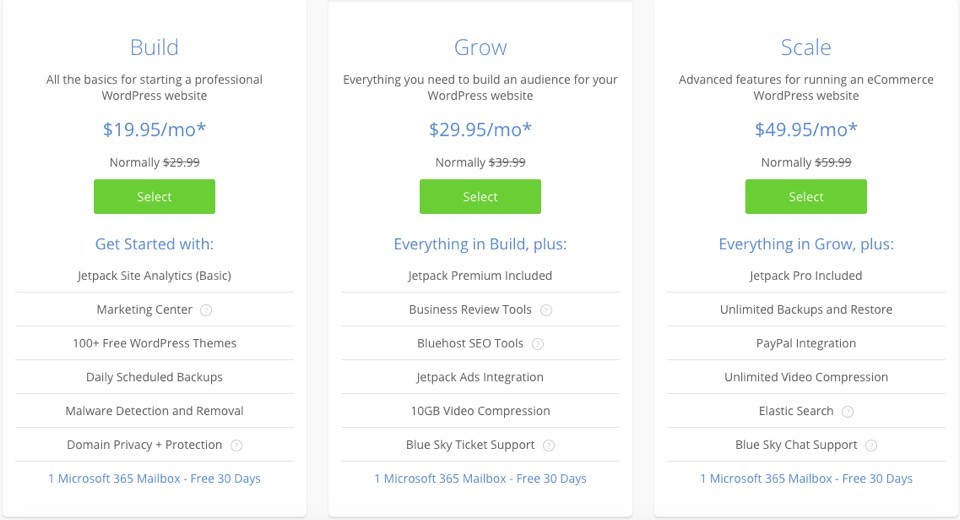 Bluehost Review: Bluehost WordPress Pro Pricing USD