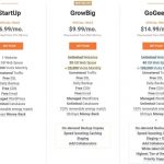 SiteGround Review: SiteGround Web Hosting Packages