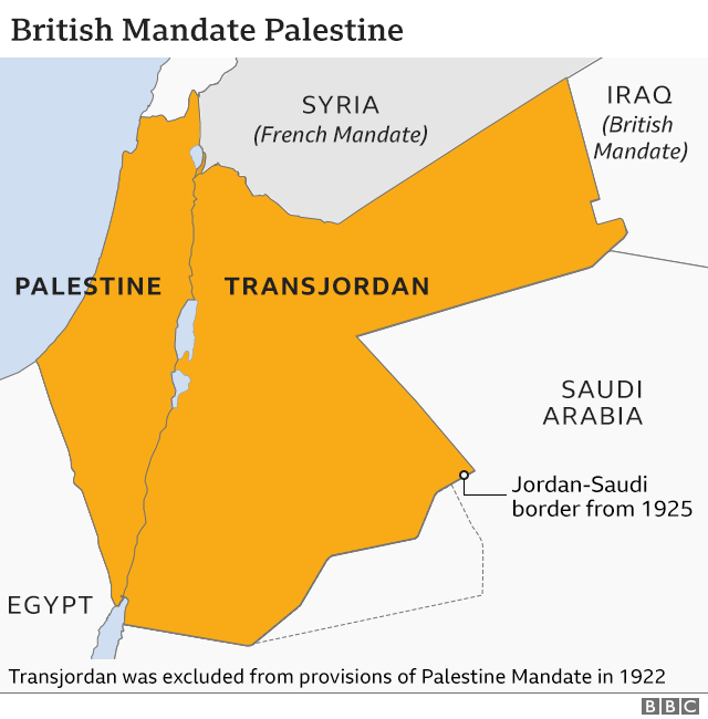 British Mandate Palestine before Israel and Palestine Conflict